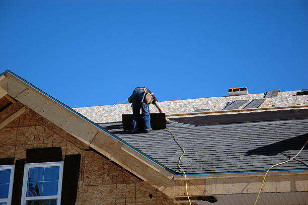 Sheet Metal Roofing in Red Bank, TN